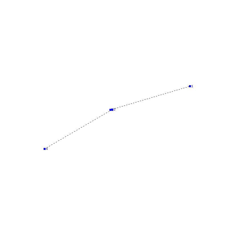 Flugauswertung